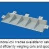 Concentrated Load Coil Scales